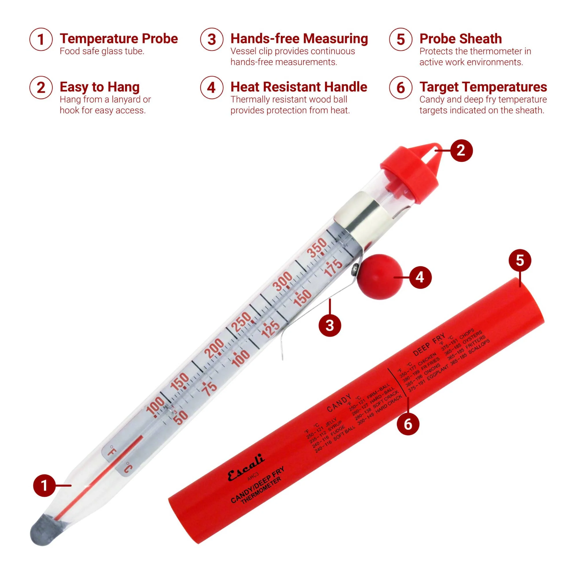 Candy / Deep Fry Thermometer - Image 2