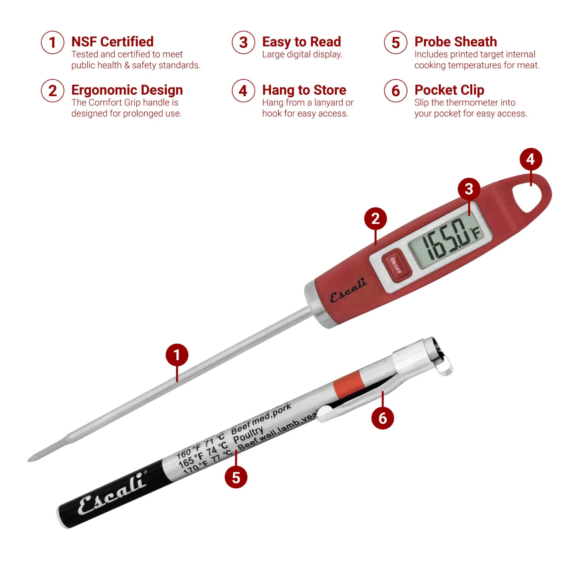 Gourmet Digital Thermometer - Image 8