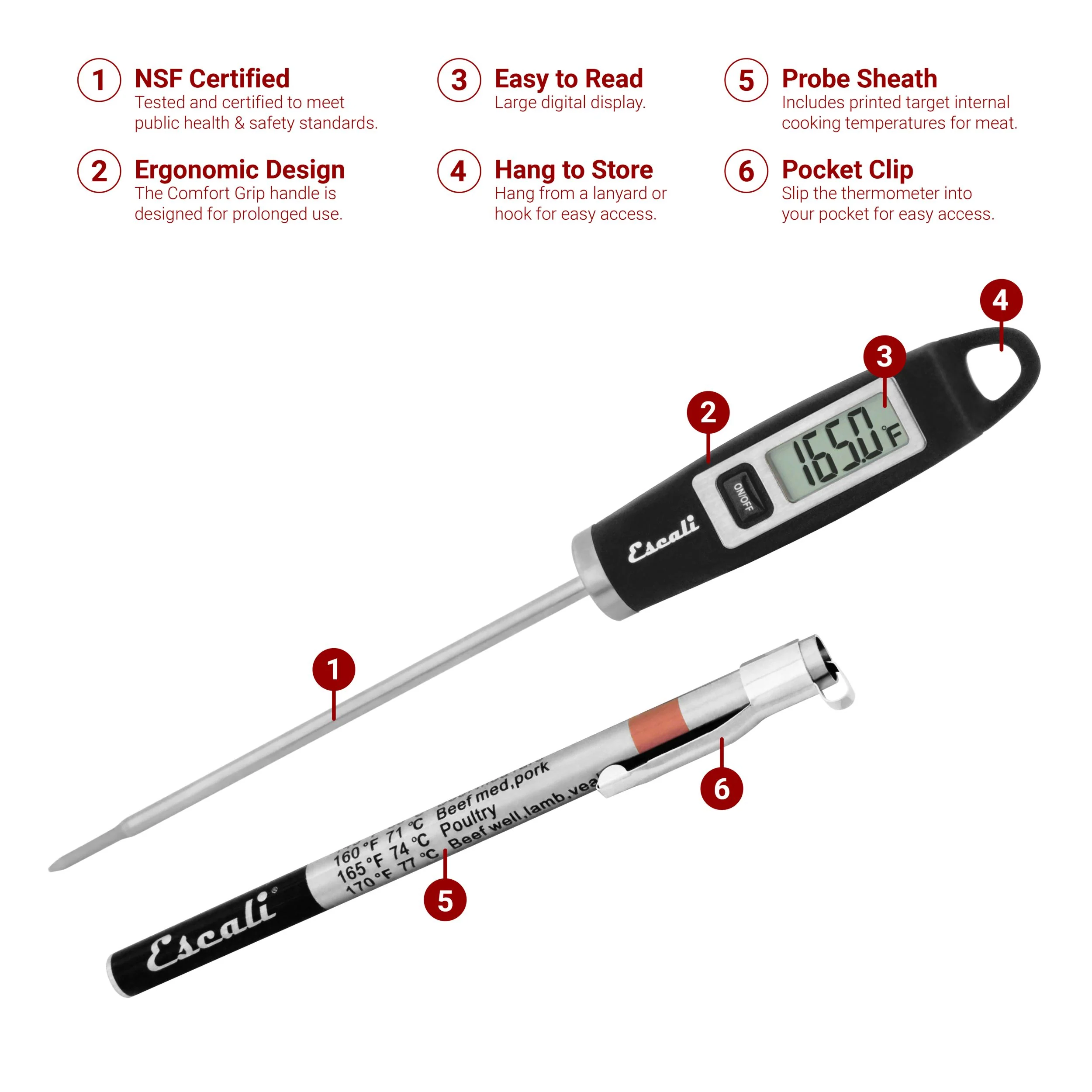 Home Thermometer Bundle (DH1-B, AHC1, AH2) - Image 4