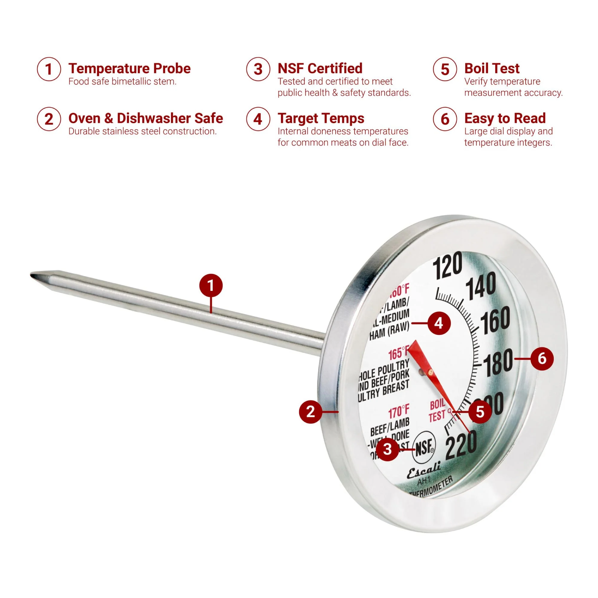 Oven Safe Meat Thermometer - Image 2