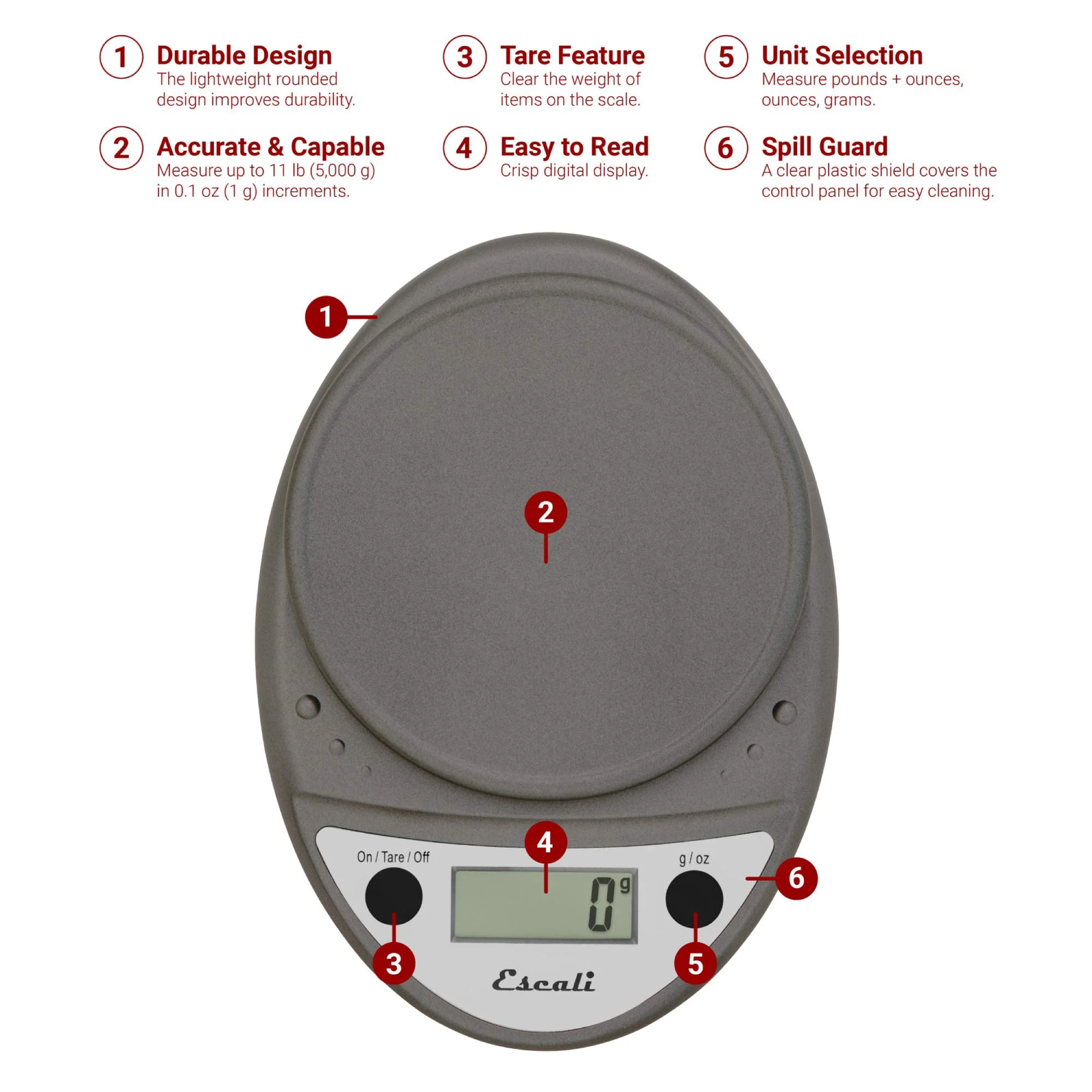 Primo Digital Scale - Image 27