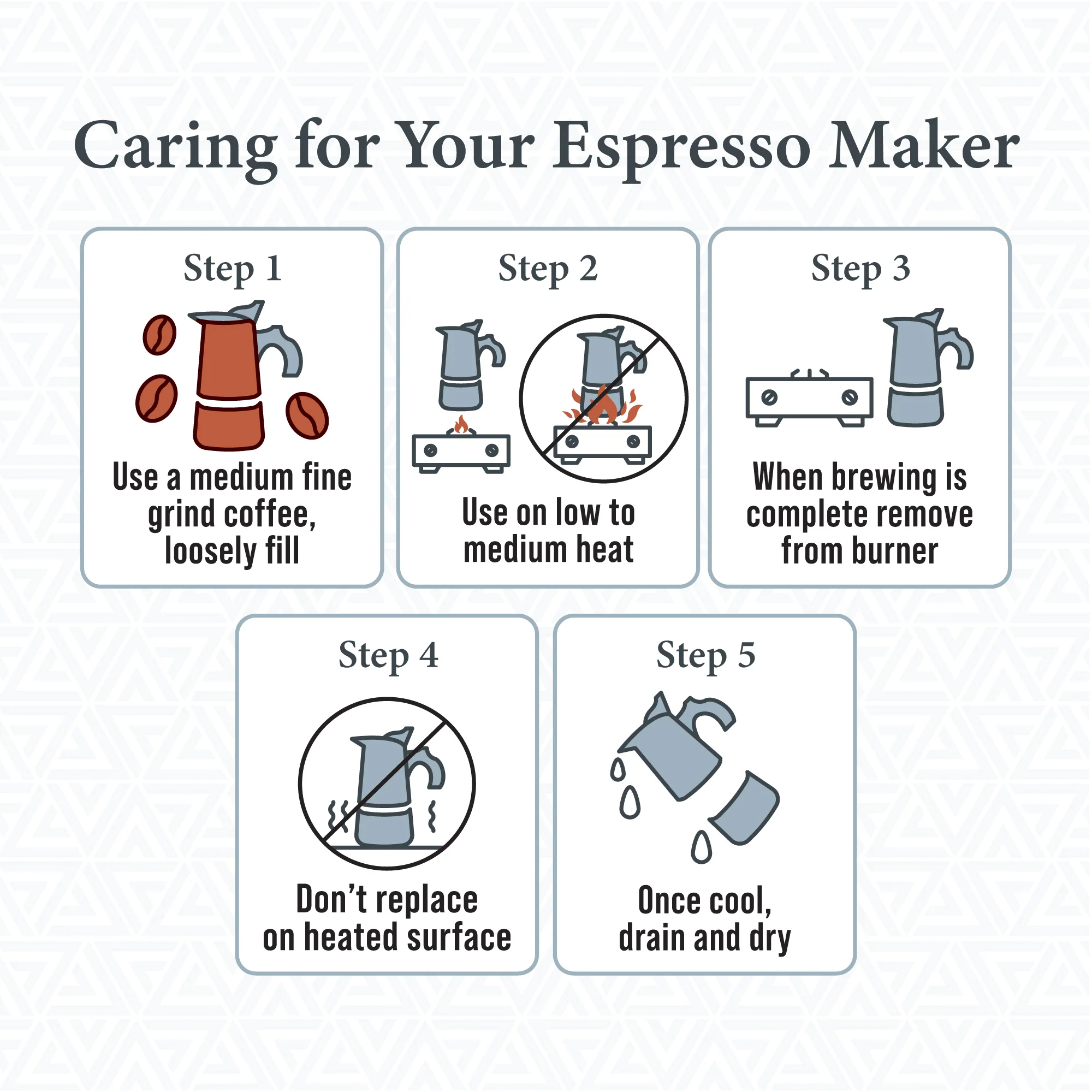 Stainless Steel Stovetop Espresso Coffee Maker - Image 8